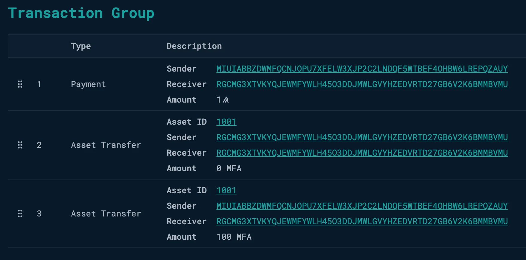 Complete Transaction Group